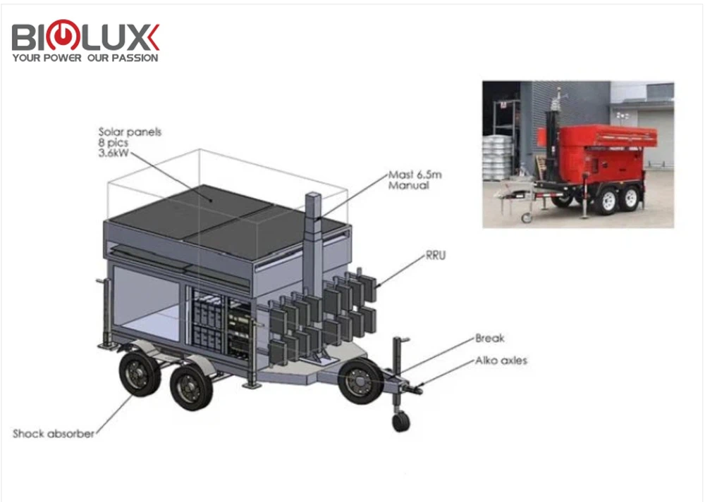 telecom trailer telecom trailer